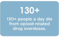 130+ people a day die from opioid-related drug overdoses.