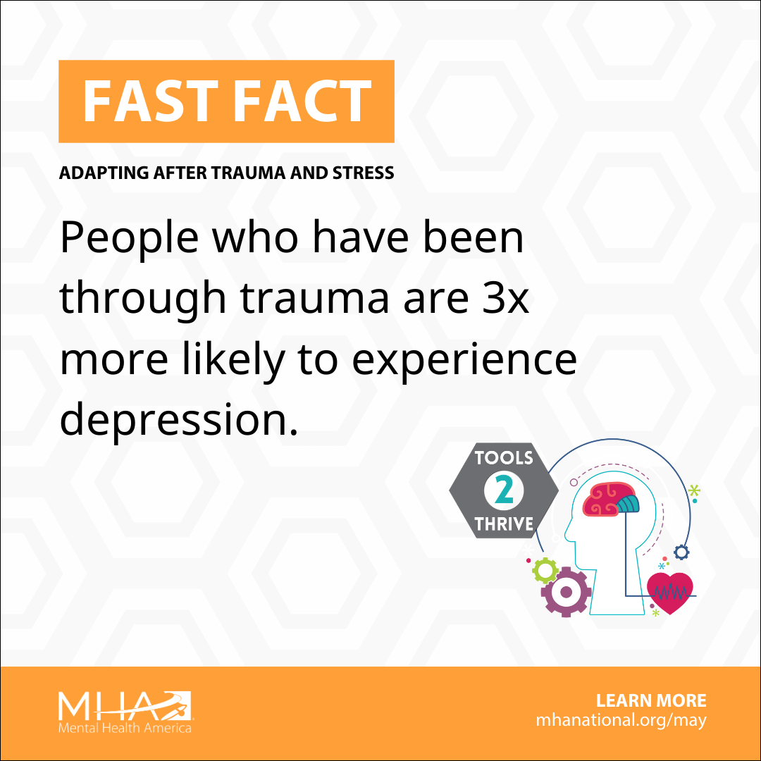 Mental Health America Fast Fact